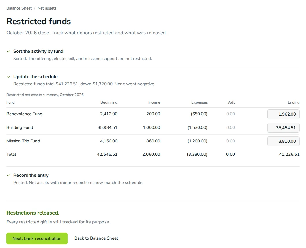 Practice Lab restricted funds summary for October with beginning, income, expenses, and ending balances by fund.